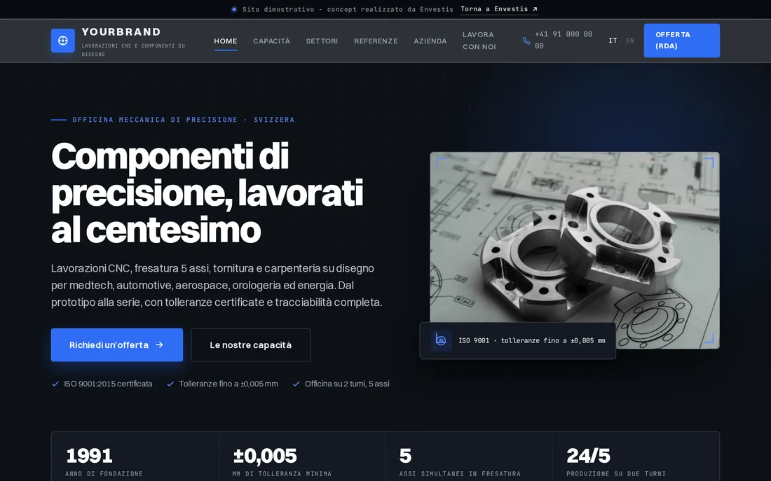 Precision manufacturing (B2B) - demo